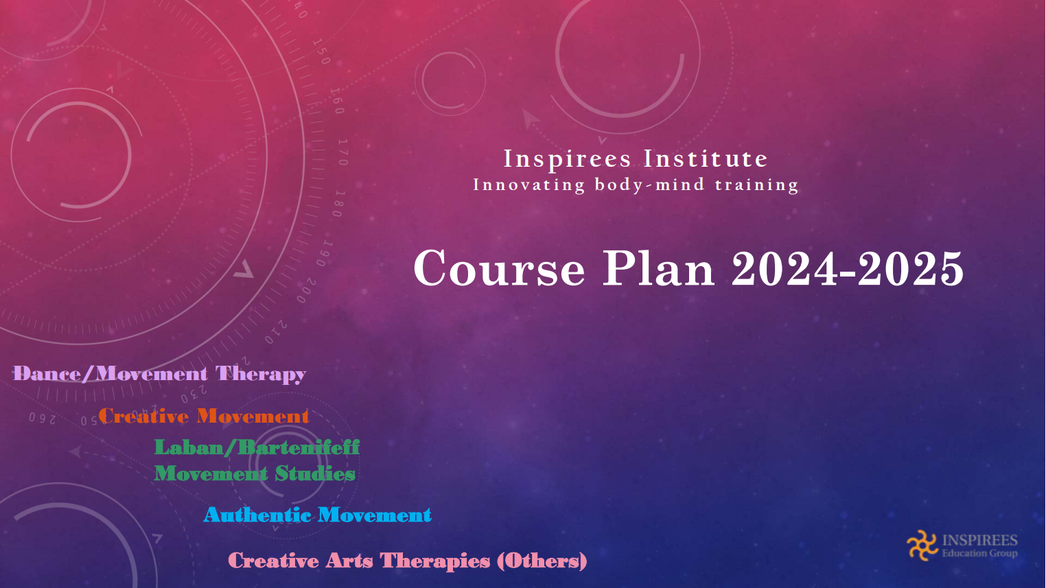 inspirees-institute-course-plan-2024-2025-inspirees-your-bridge